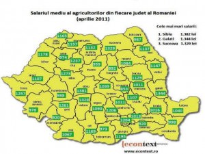 Sibiul este pe locul I în topul salariilor incasate de agricultorii din toate judetele tarii