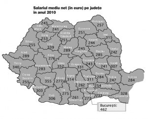 sibiul pe locul doi în topul naţional al oraşelor cu cei mai bine plătiţi angajaţi