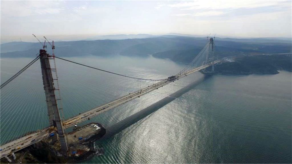 Yavuz-Sultan-Selim-Bridge