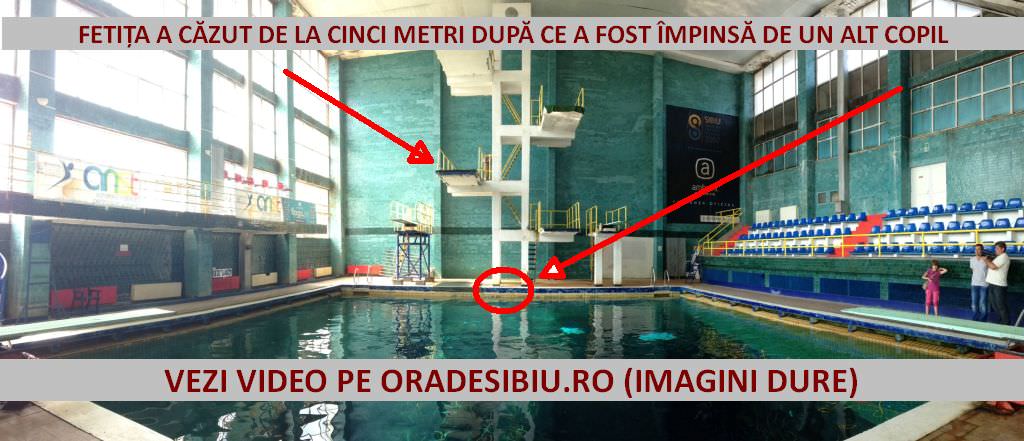 DE CE A CĂZUT FETIȚA DE 10 ANI LA Bazinul Olimpia - VEZI VIDEO CUM A FOST ÎMPINSĂ