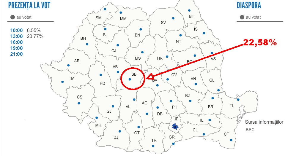 alegeri prezindențiale: prezența la vot în județul sibiu sare de 22 la sută la ora 13.00