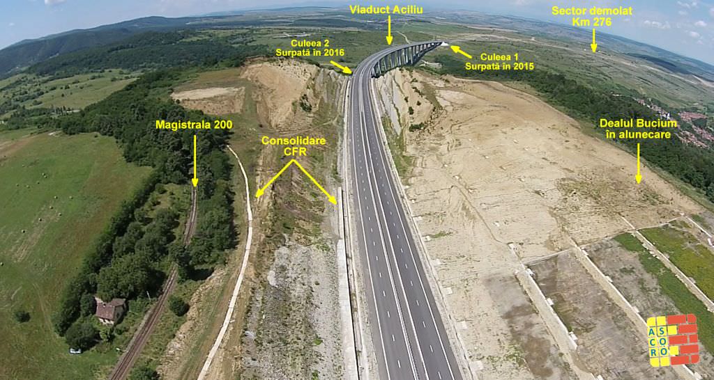 avertisment legat de redeschiderea autostrăzii sibiu – orăștie. lotul trei va crăpa din nou într-o lună