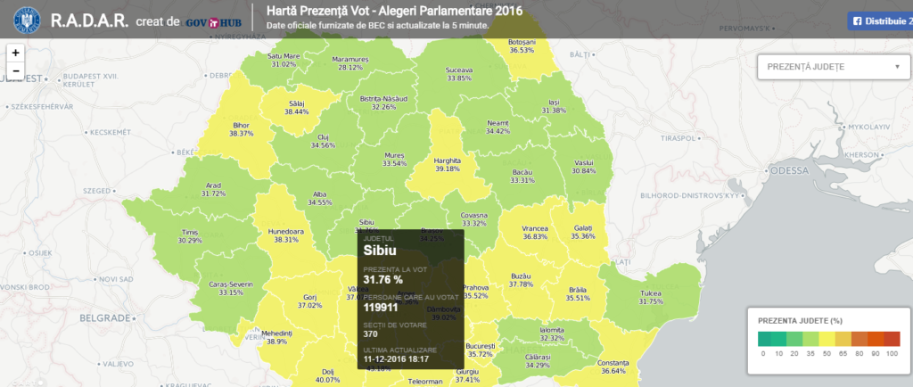 adevăratul spirit civic este în sud: prezență de peste 100 la sută într-o comună din olt