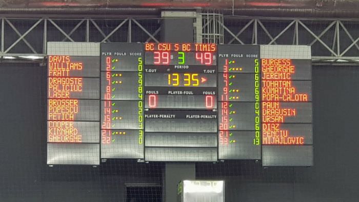 ASPECTE LIVE CSU Sibiu - BC Timișoara 101-103 după cea de a III-a repriză de prelungiri!