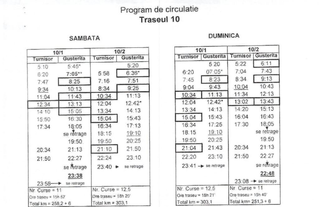 foto primăria aprobă modificările la cinci dintre traseele autobuzelor tursib