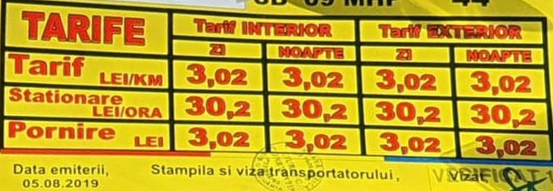 s-au scumpit tarifele la taxi în sibiu – taximetriștii: „era necesar”