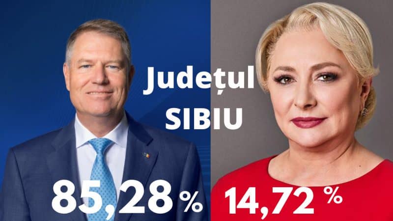 este sigur - iohannis a câştigat alegerile la sibiu cu cel mai mare scor din românia