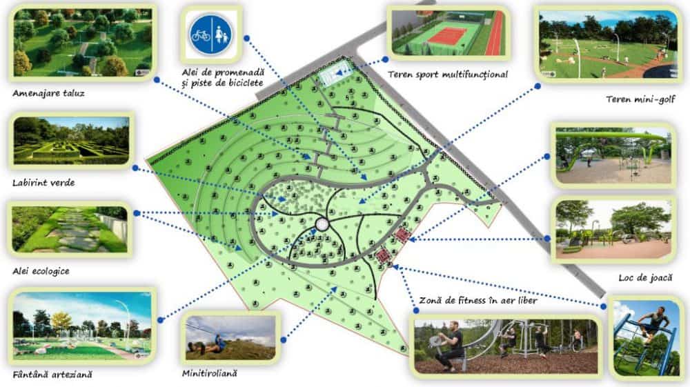 parcul tilișca va fi amenajat - primăria sibiu organizează procedura de achiziție