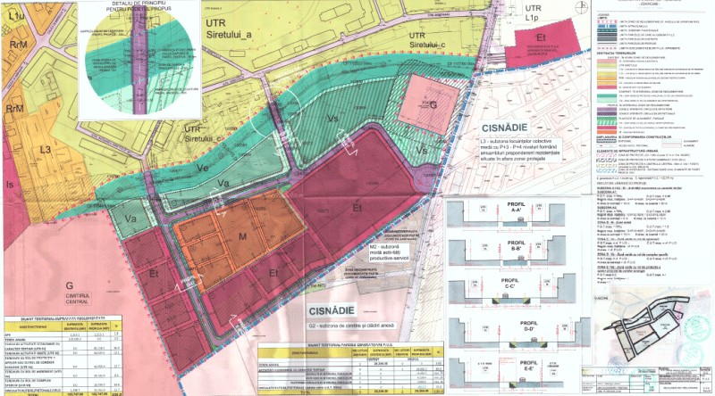 răsare încă un kaufland la sibiu - centru comercial de amploare pe calea cisnădiei