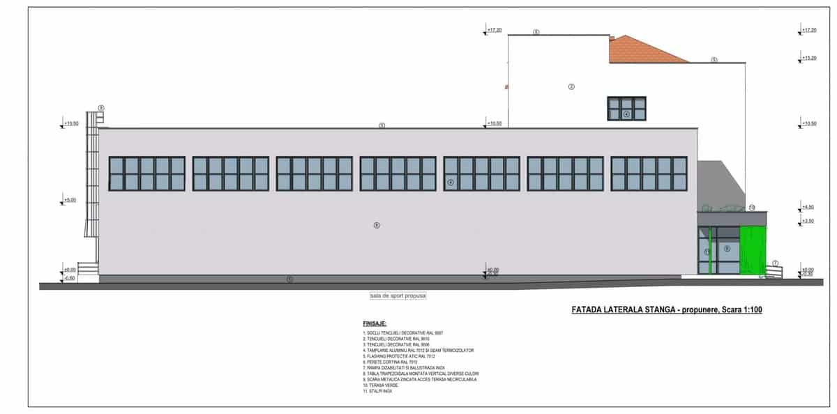investiții majore la școala regele ferdinand - se construiește și o sală de sport
