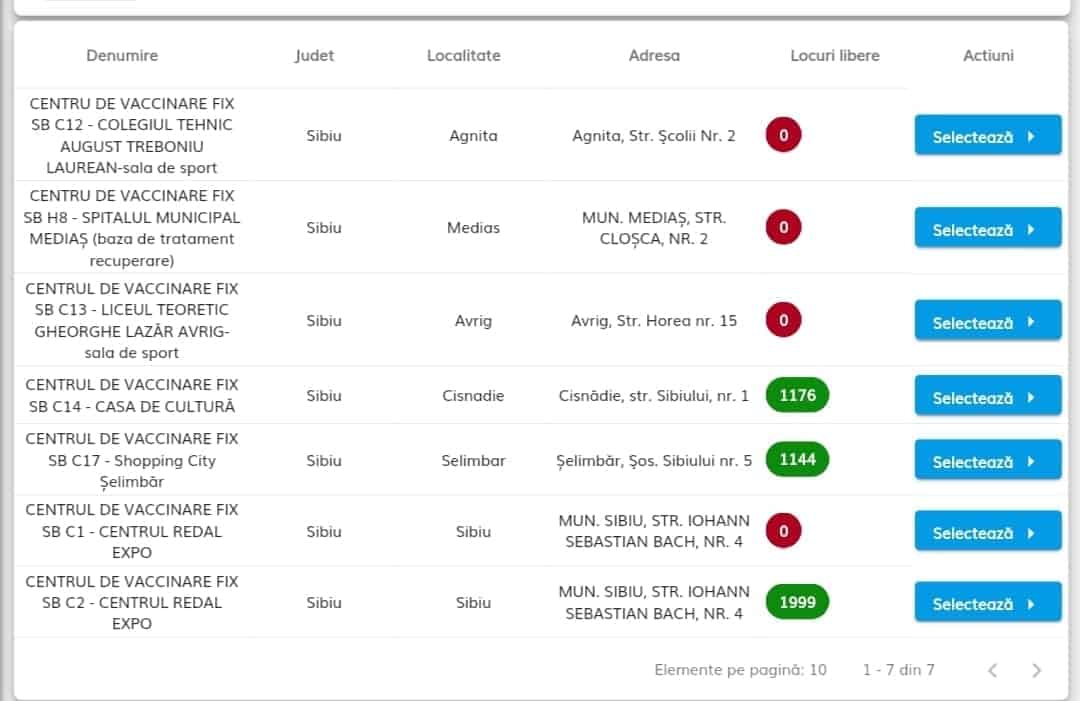 liber la vaccinare - mii de locuri pentru imunizarea cu astrazeneca la sibiu