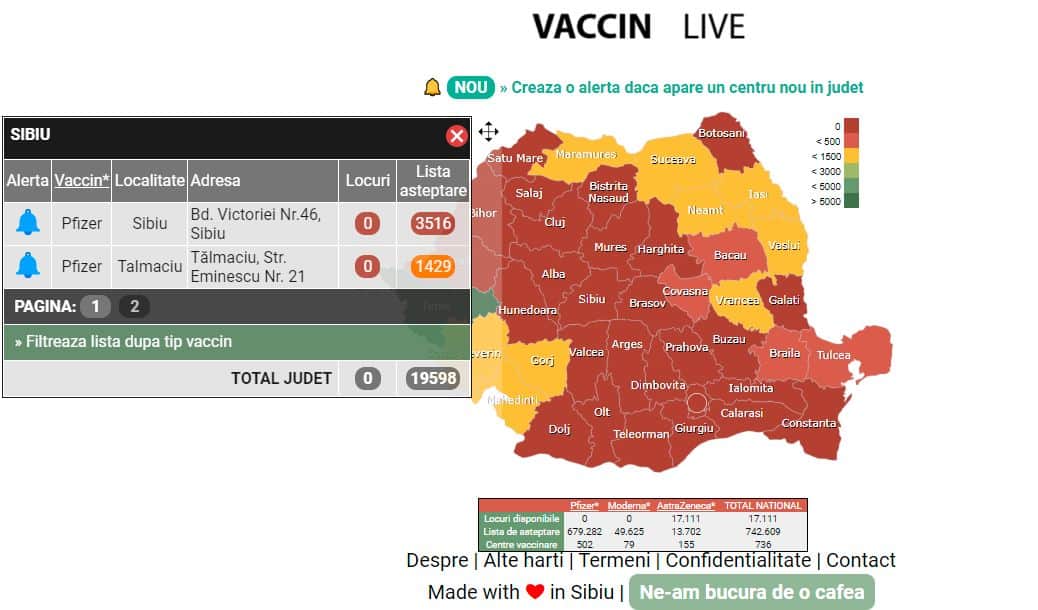 sibienii, sceptici față de vaccinul astrazeneca - zeci de înscriși s-au răzgândit