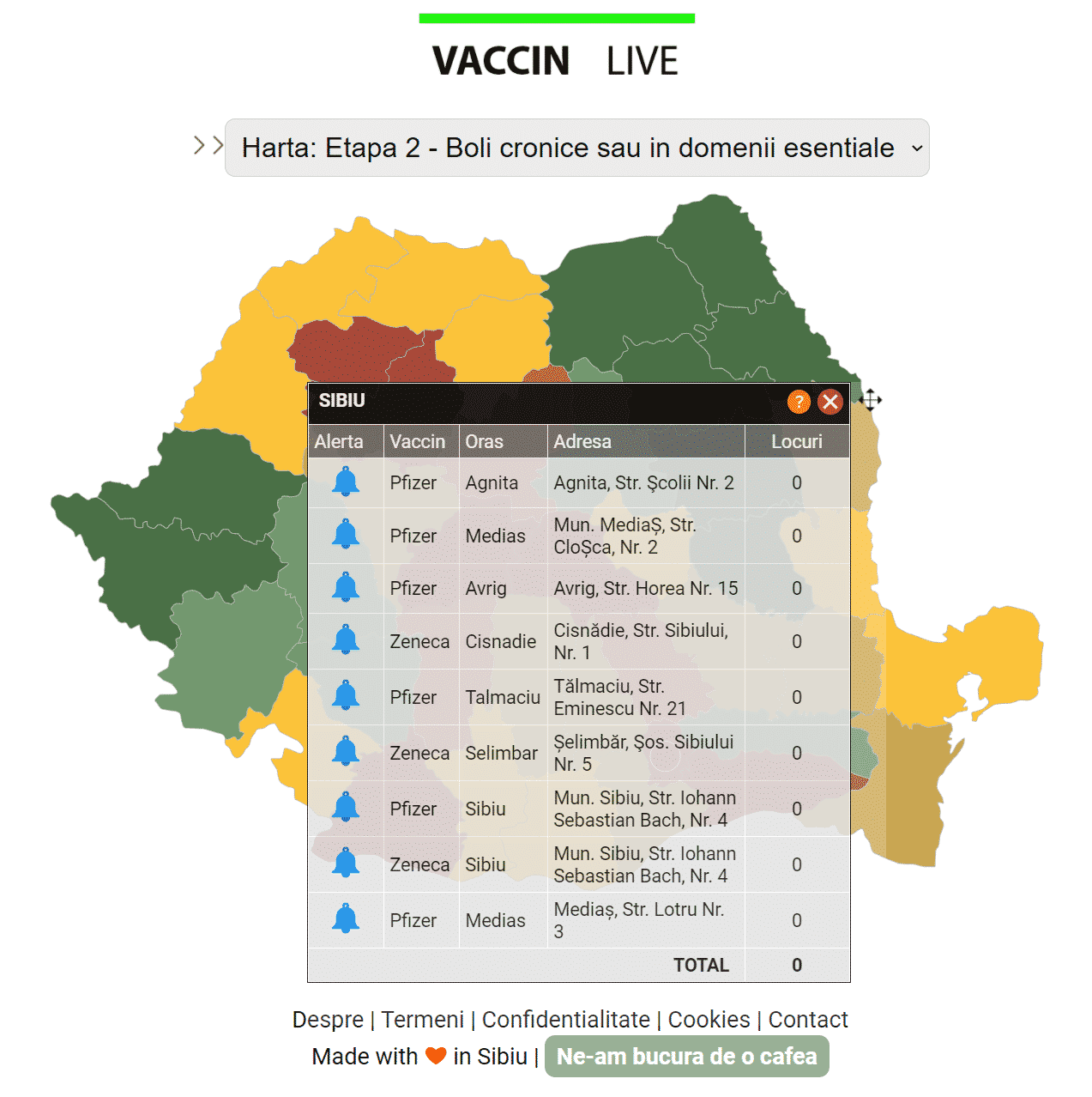 premieră în românia - platforma „made in sibiu” pe care afli cu ce ser te poți vaccina