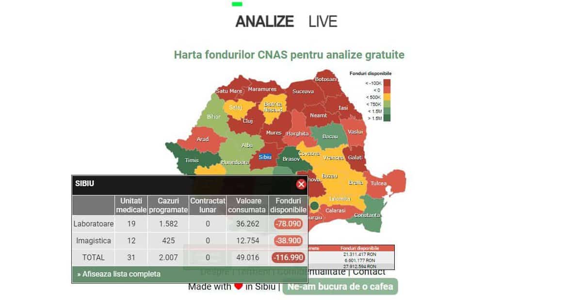 Invenție "Made in Sibiu" - Platforma care îți arată în timp real unde poți face analize medicale gratuite