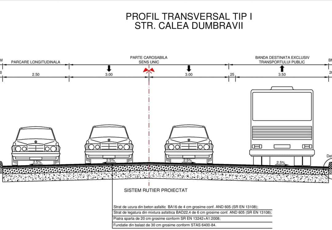 foto: cum va arăta calea dumbrăvii - bandă specială pentru autobuze și pistă de biciclete pe trotuare