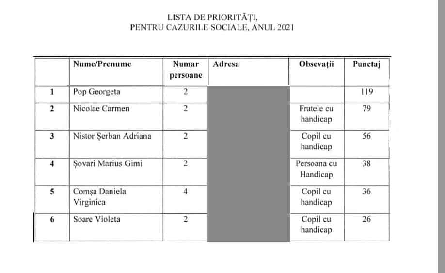 Șase familii din Sibiu primesc locuințe sociale de la primărie