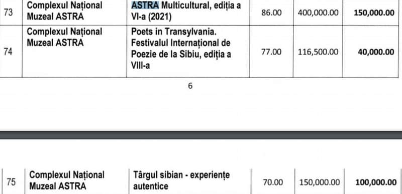 efectul micșorării finanțării de pe agenda culturală din sibiu - organizatorii iau în calcul anularea unor evenimente