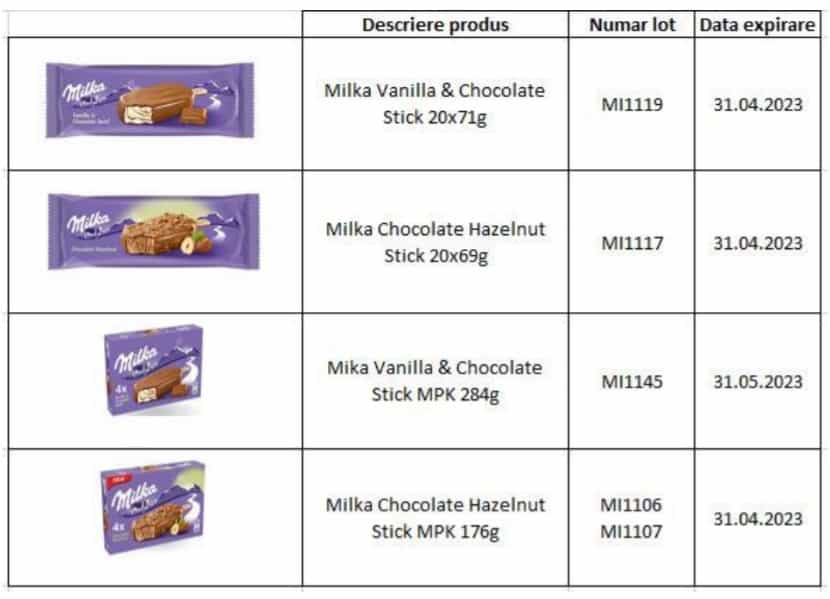 mai multe tiputi de îngheţată milka retrase de la comercializare