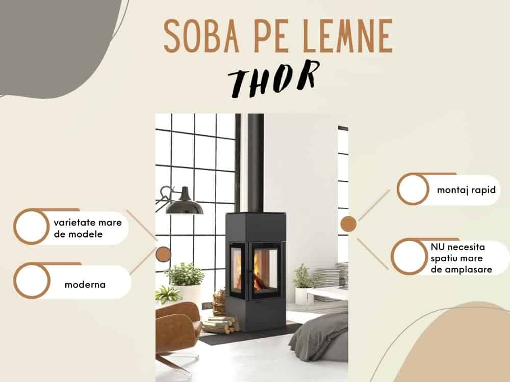 soba pe lemne thor - cel mai indragit model modern din catalogul pefoc!