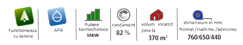 Incalzeste intreaga casa cu un termosemineu pe lemne italian automatizat de 35 kW!