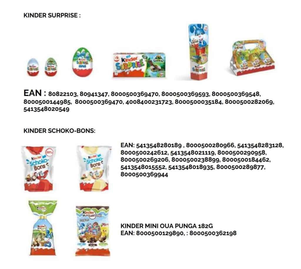 Un lot de mandarine și mai multe produse Kinder retrase din magazinele Auchan și Metro - Conțin salmonella și pesticide