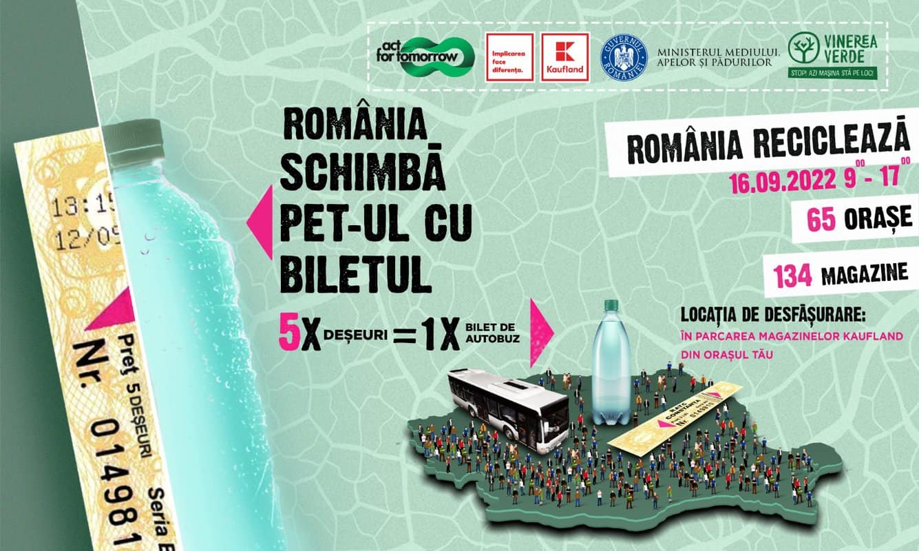 Săptămâna Europeană a Mobilității la Sibiu - Locuitorii vor merge gratis cu mijloacele de transport - Trebuie să recicleze cinci deșeuri