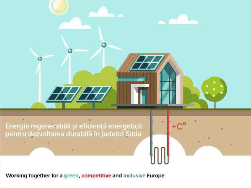 vrei un viitor mai verde pentru județul sibiu: completează acum chestionarul cu privire la importanța utilizării energiei regenerabile