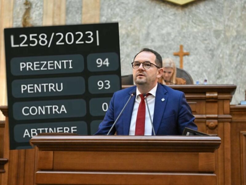 proiectul legislativ al senatorului sibian claudiu mureșan a trecut de senat: dispare obligația reînnoirii anuale a avizelor de funcționare în comerț și prestări servicii