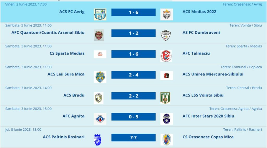 luptă acerbă pentru evitarea retrogradării din liga 4 - tălmaciu, voința și agnita au emoții în ultima etapă