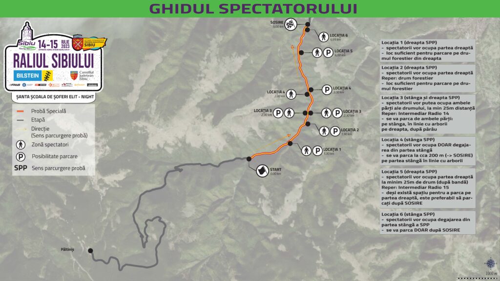 Raliul Sibiului Bilstein 2023 - Ghidul Spectatorilor - Locațiile în care puteți urmări cursele - Galerie Foto prezentarea echipelor