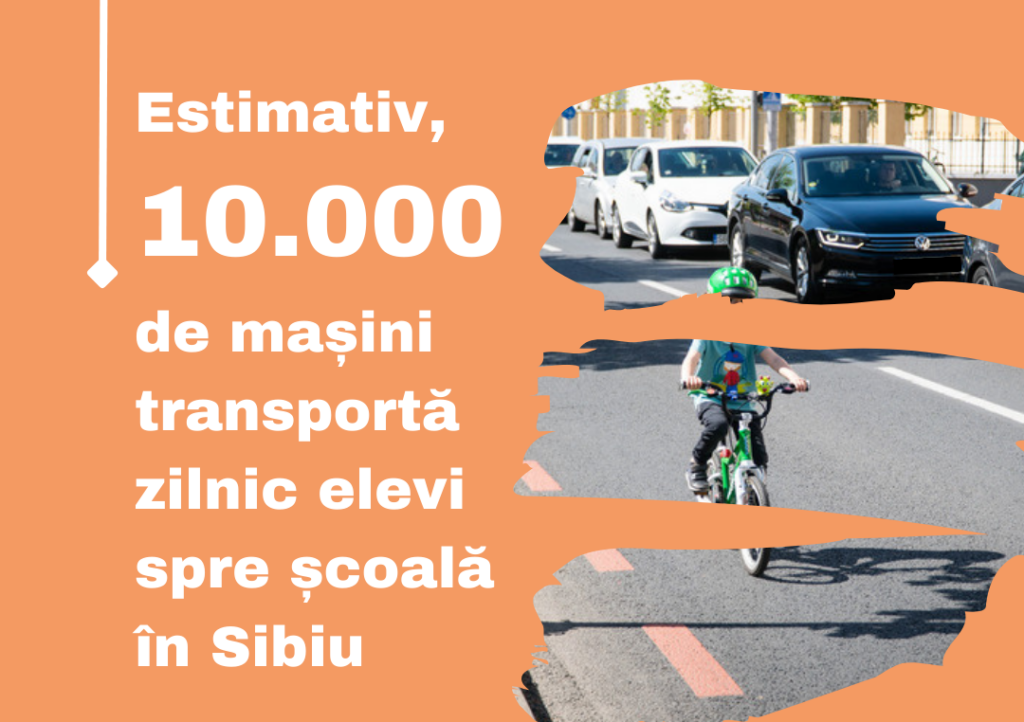 Tendințe îngrijorătoare în mobilitatea elevilor din Sibiu. Peste 10.000 de mașini transportă zilnic copiii între casă și școală