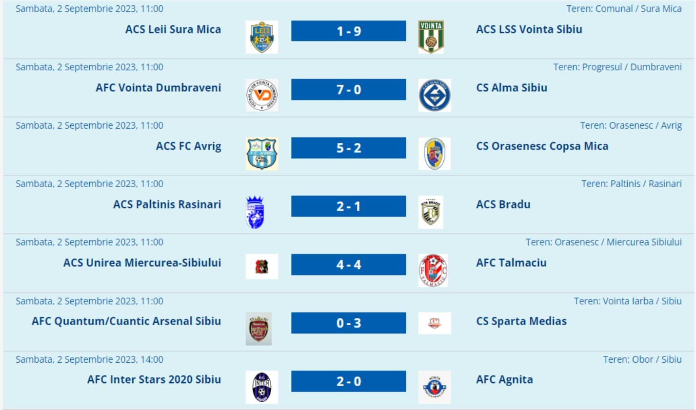 Start în Liga 4 Sibiu. Favoritele au câștigat fără emoții