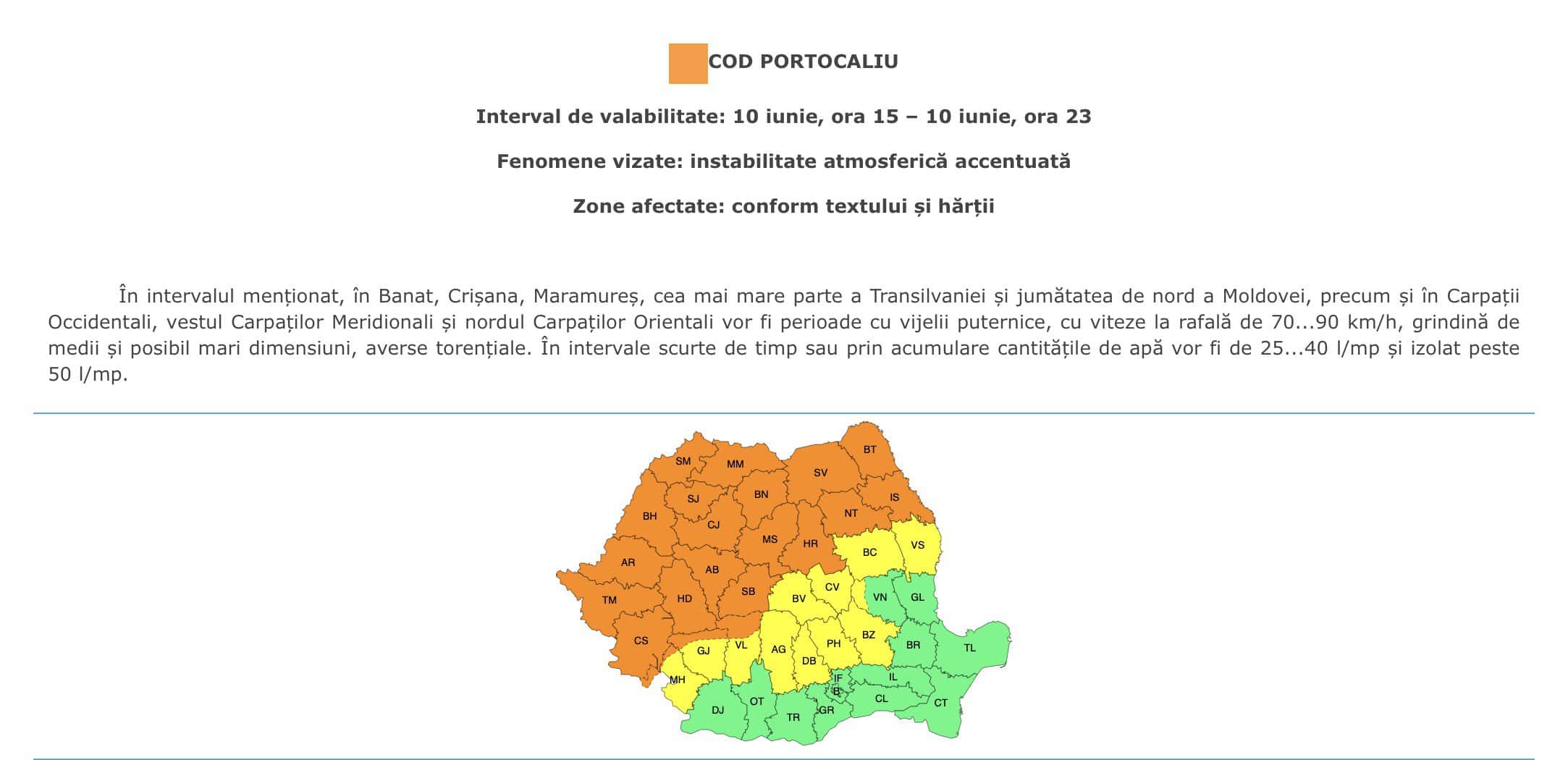 Cod portocaliu de ploi și vijelii la Sibiu