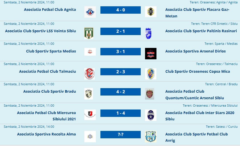 două echipe rămân neînvinse în liga 4 sibiu