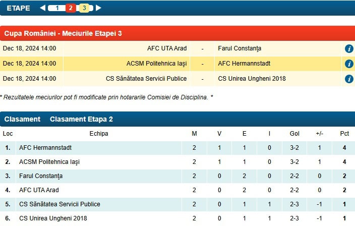 Rezultate surpriză în grupa Sibiului din Cupa României. FC Hermannstadt e la mâna ei pentru calificare