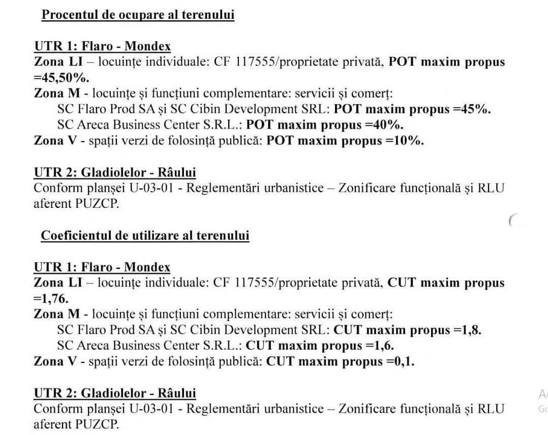 Se votează PUZ-ul cartierului care “răsare” în locul fabricilor Flaro și Mondex