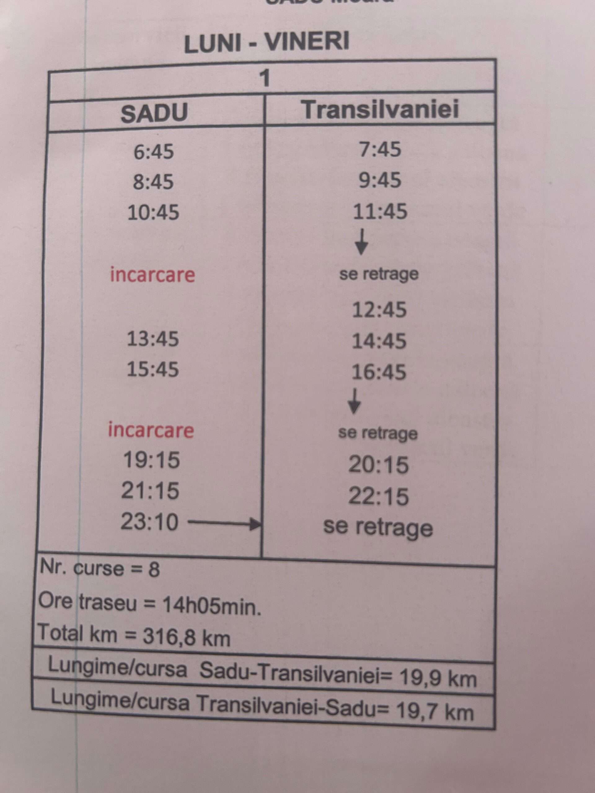 Noutățile începutului de an la Sadu: Taxa de salubrizare majorată cu 30 la sută și 8 curse zilnice Tursib către Sibiu