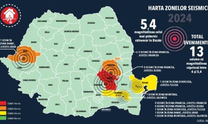 Harta dezastrelor din țara noastră. Sibiul printre județele cele mai sigure