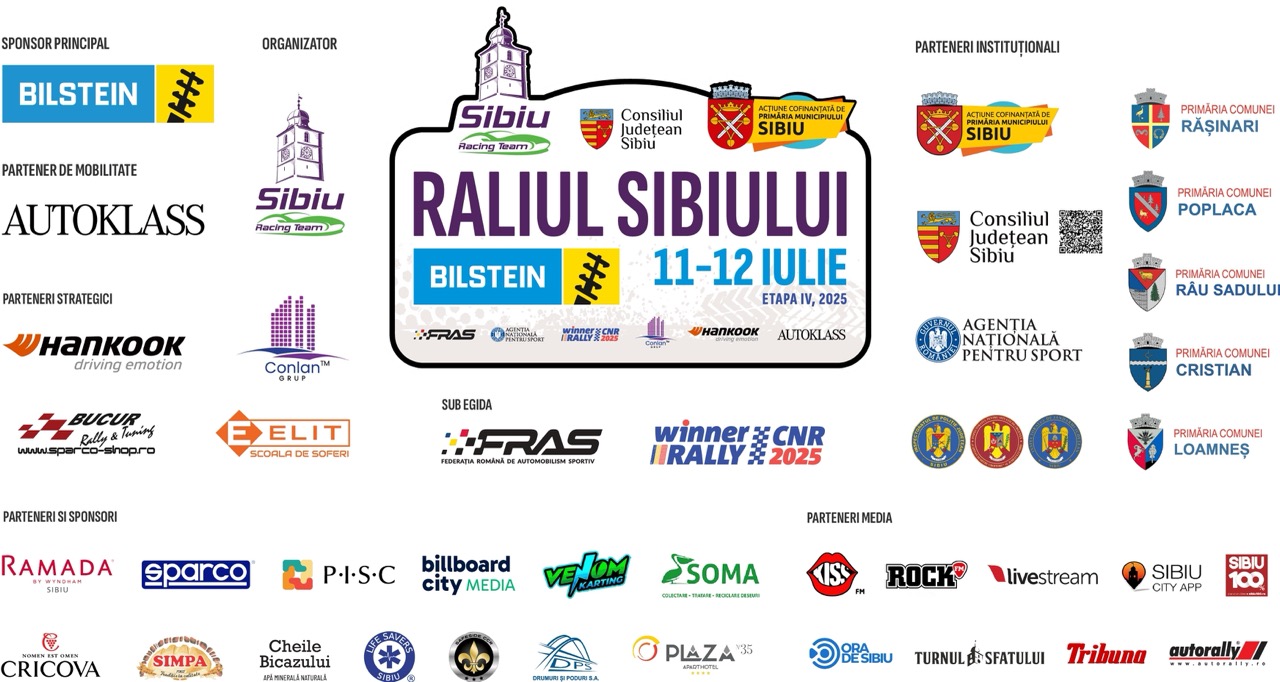 Spectacol pe patru roți. După 5 ani, Raliul Sibiului Bilstein readuce Superspeciala pe asfalt, în inima orașului. spectacol pe patru roți. după 5 ani, raliul sibiului bilstein readuce superspeciala pe asfalt, în inima orașului.